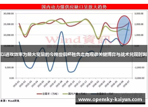 以进攻效率为最大变量的今晚世俱杯胜负走向观察关键博弈与战术兑现时刻 以进攻效率为最大变量的今晚世俱杯胜负走向观察关键博弈与战术兑现时刻