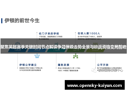 聚焦英超赛季关键时间节点解读争冠保级走势全景与欧战资格变局前瞻