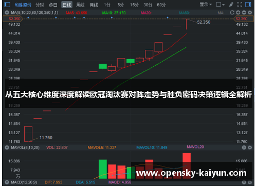 从五大核心维度深度解读欧冠淘汰赛对阵走势与胜负密码决策逻辑全解析