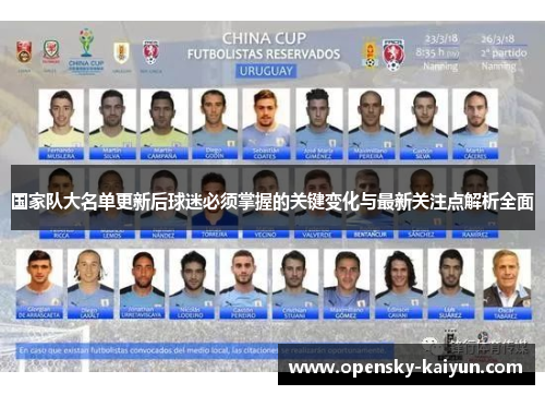 国家队大名单更新后球迷必须掌握的关键变化与最新关注点解析全面 国家队大名单更新后球迷必须掌握的关键变化与最新关注点解析全面
