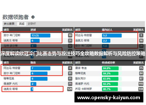 深度解读欧冠冷门比赛走势与投注技巧全攻略数据解析与风险防控策略